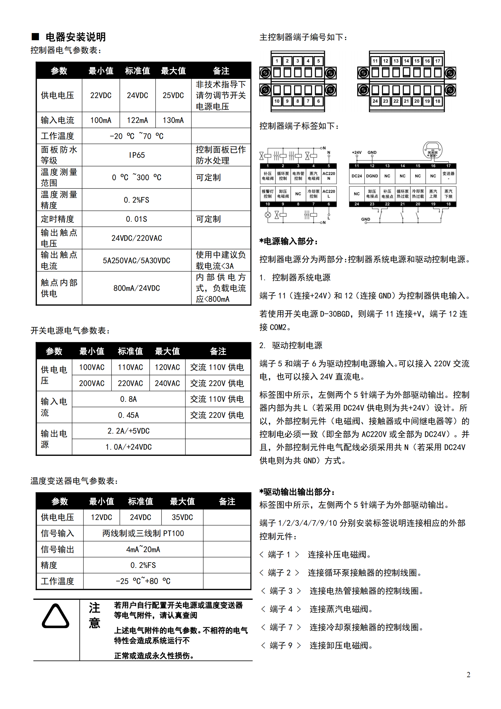 通用多温段杀菌锅操作说明书-简化版_01(1).png
