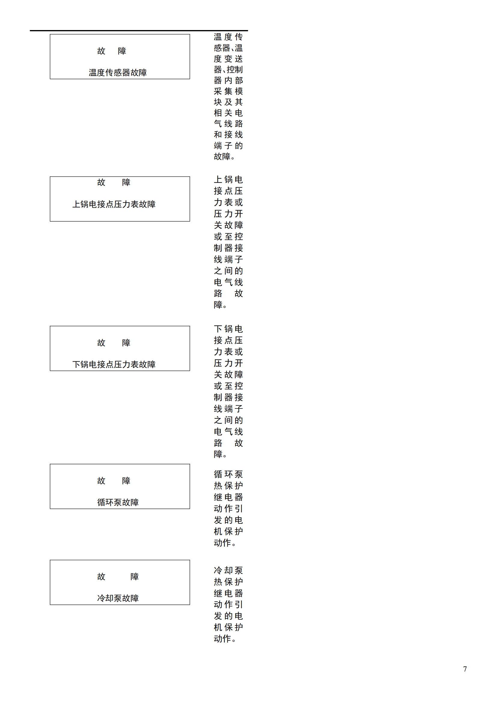 通用多温段杀菌锅操作说明书-简化版_06(1).png